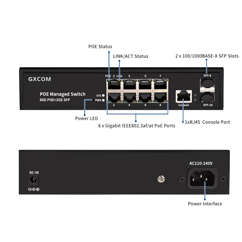 8 Port Gigabit L2-managed Laye - Managed Gigabit Poe Switch 8 Port 802.3At ulasan dan harga