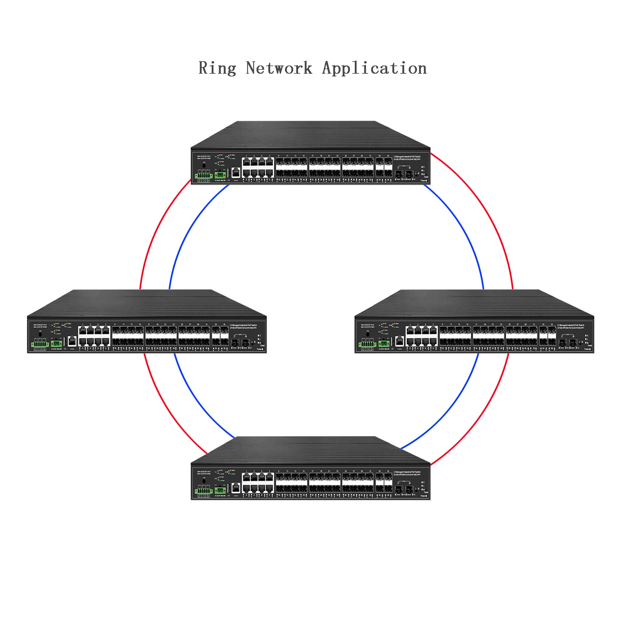 10G uplink 38 ports industrial - Sfp+ 10G Managed Switch 8 Port ulasan dan harga