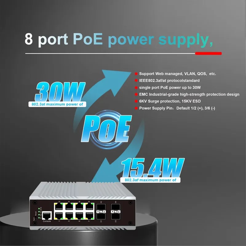8-port PoE industrial manageme - Sfp+ 10G Managed Switch 8 Port ulasan dan harga