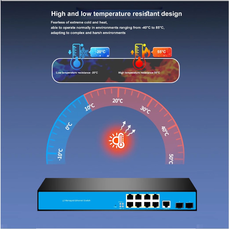 12-Port 8/PoE 4/10G SFP L3 Man - Sfp+ 10G Managed Switch 8 Port ulasan dan harga